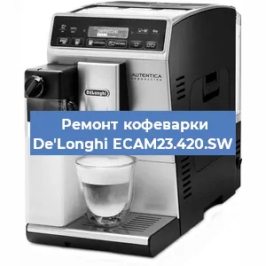 Замена | Ремонт термоблока на кофемашине De'Longhi ECAM23.420.SW в Самаре